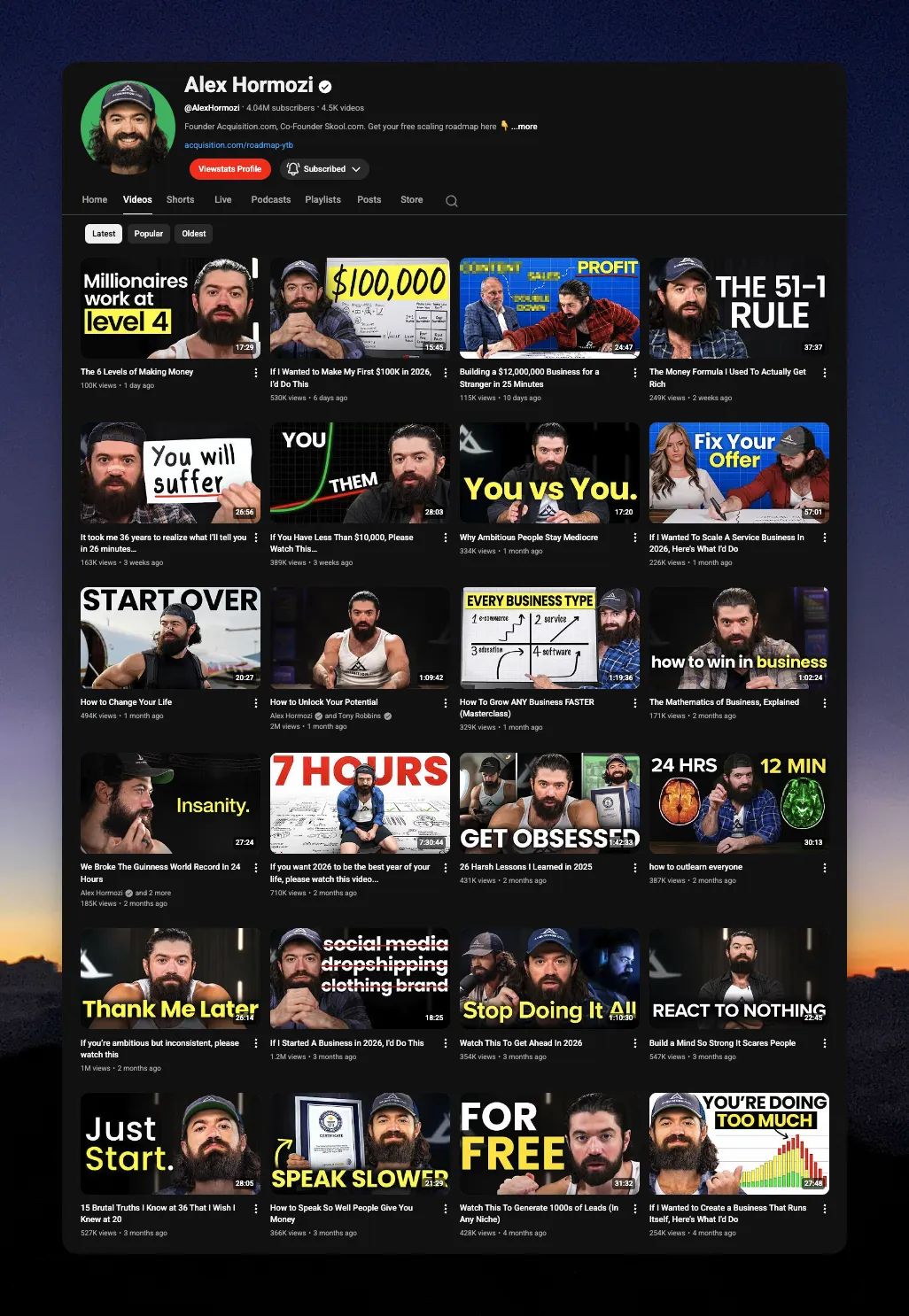 Alex Hormozi's YouTube channel showing talking head videos with millions of views